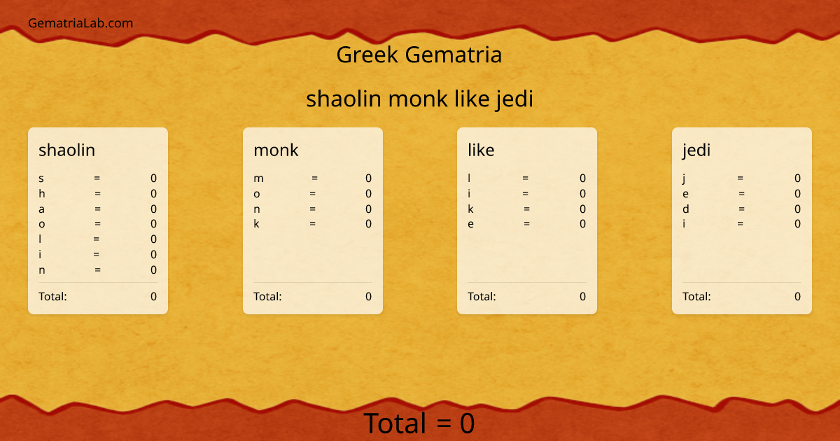 shaolin monk like jedi in greek Gematria